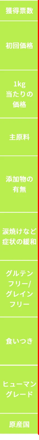 当サイトでおすすめしているランキング上位のドッグフードは、さまざまな犬種・サイズに対応できる安心の国産素材が特徴の商品です。